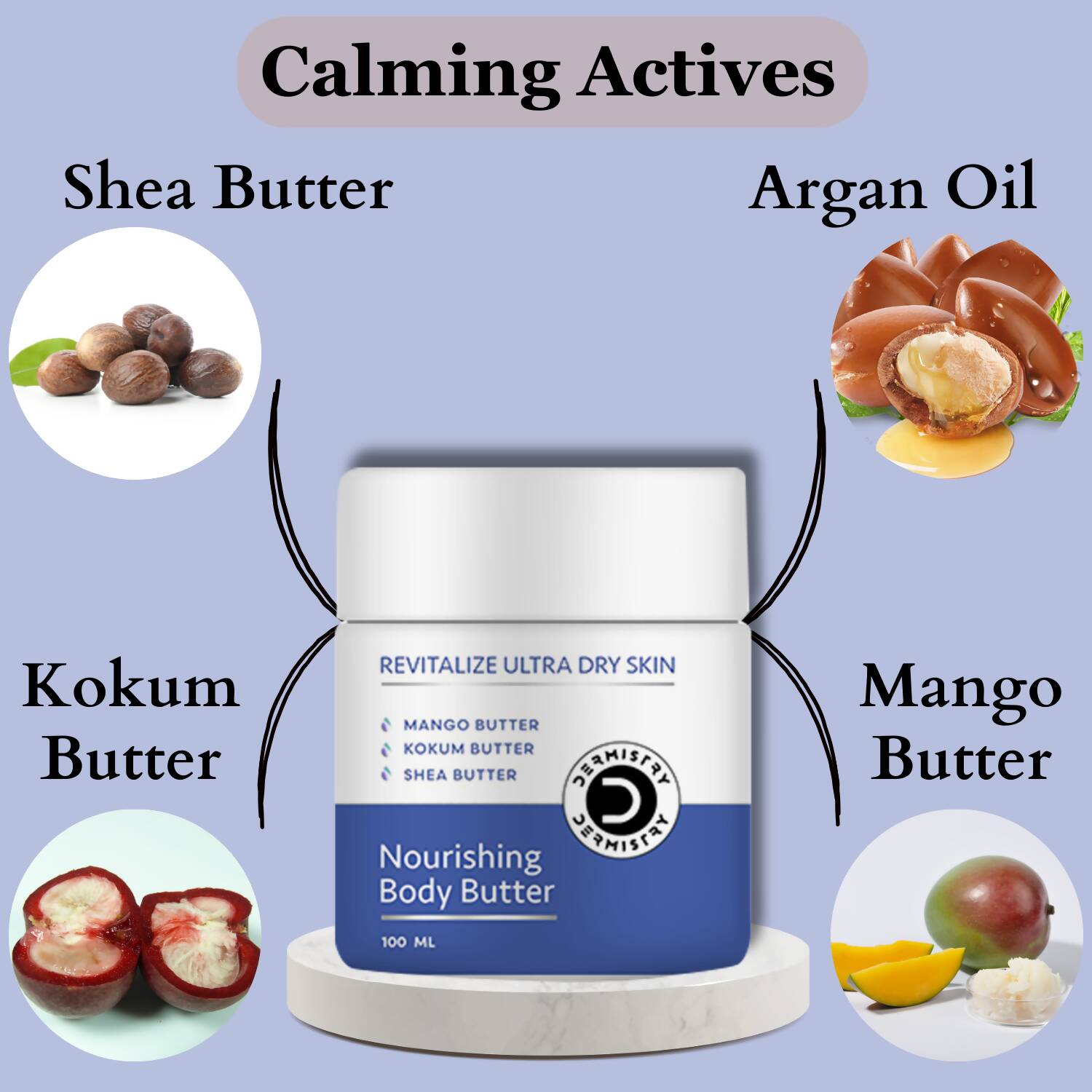 Dermistry Calming Body Wash & Nourishing Body Butter