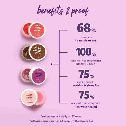 Plum Candy Melts Vegan Lip Balm - Red Velvet Love