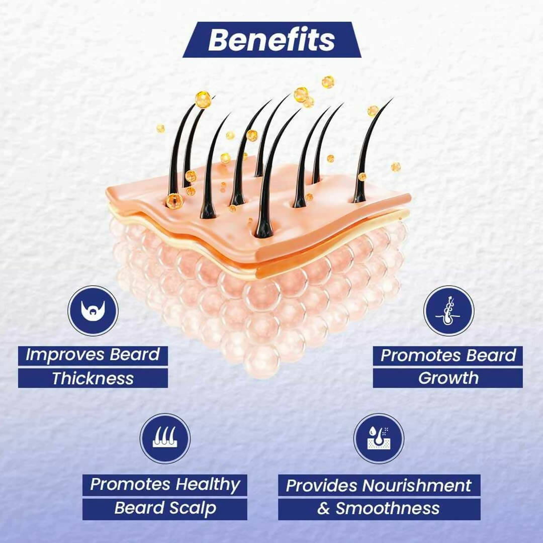 ForMen Beard Growth Serum