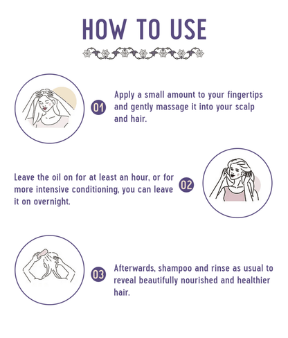 Avimee Herbal Rosemary Hair Care Routine Combo: Rosemary Water Spray & Rosemary Hair Oil