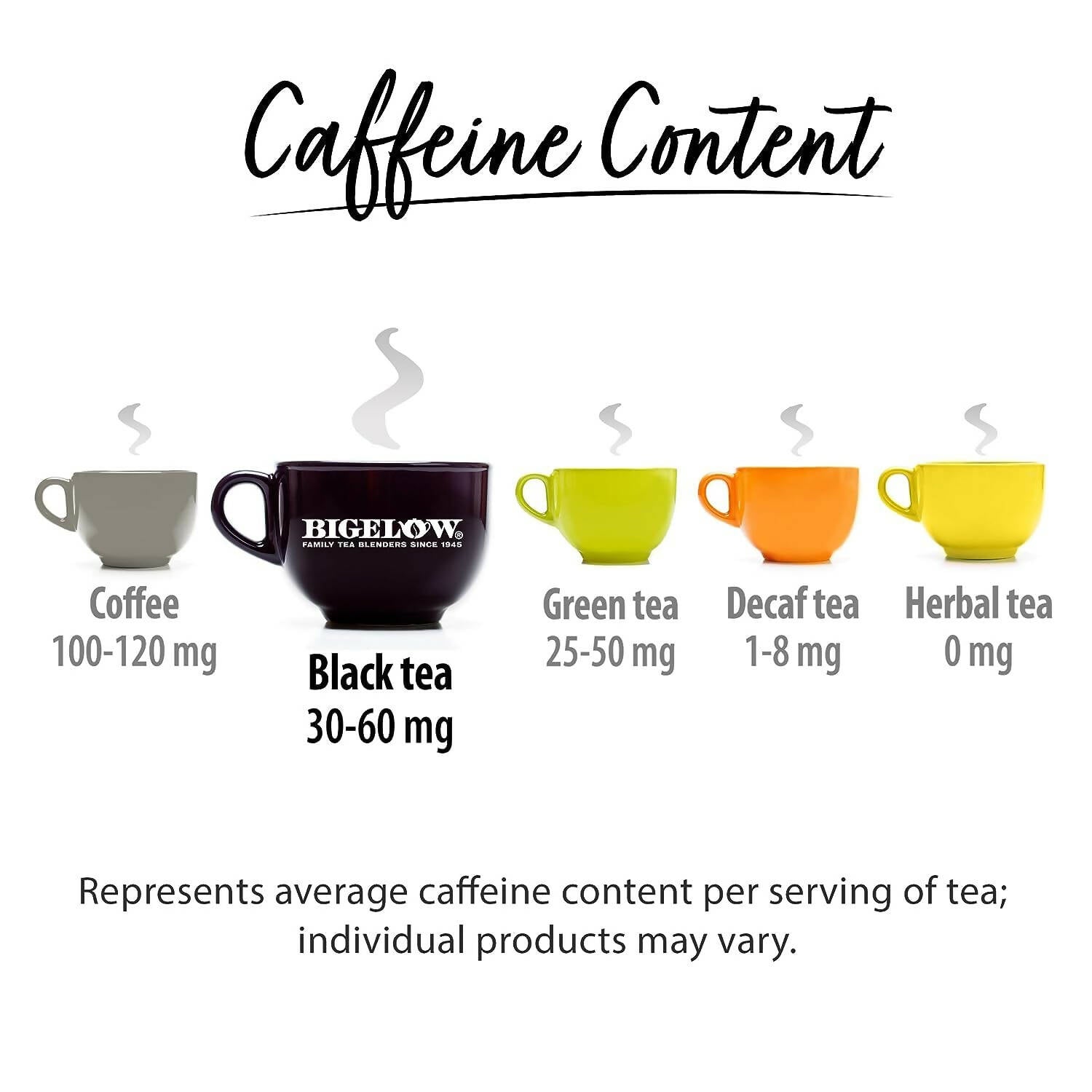 Bigelow Tea Constant Comment Black Tea Freshness & Aroma Caffeinated
