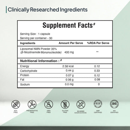 Miduty by Palak Notes Liposomal NMN Capsules