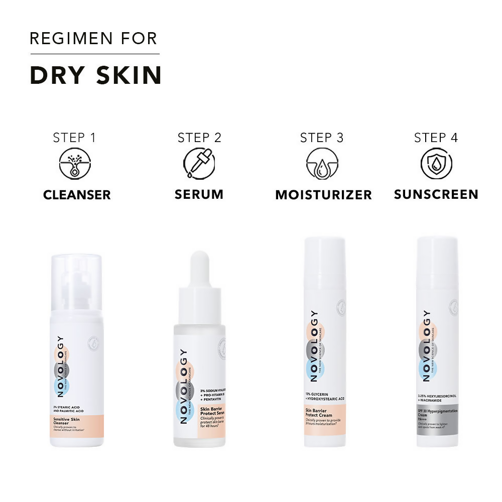 Novology Skin Barrier Moisturiser For Dry Skin