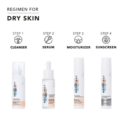 Novology Skin Barrier Moisturiser For Dry Skin