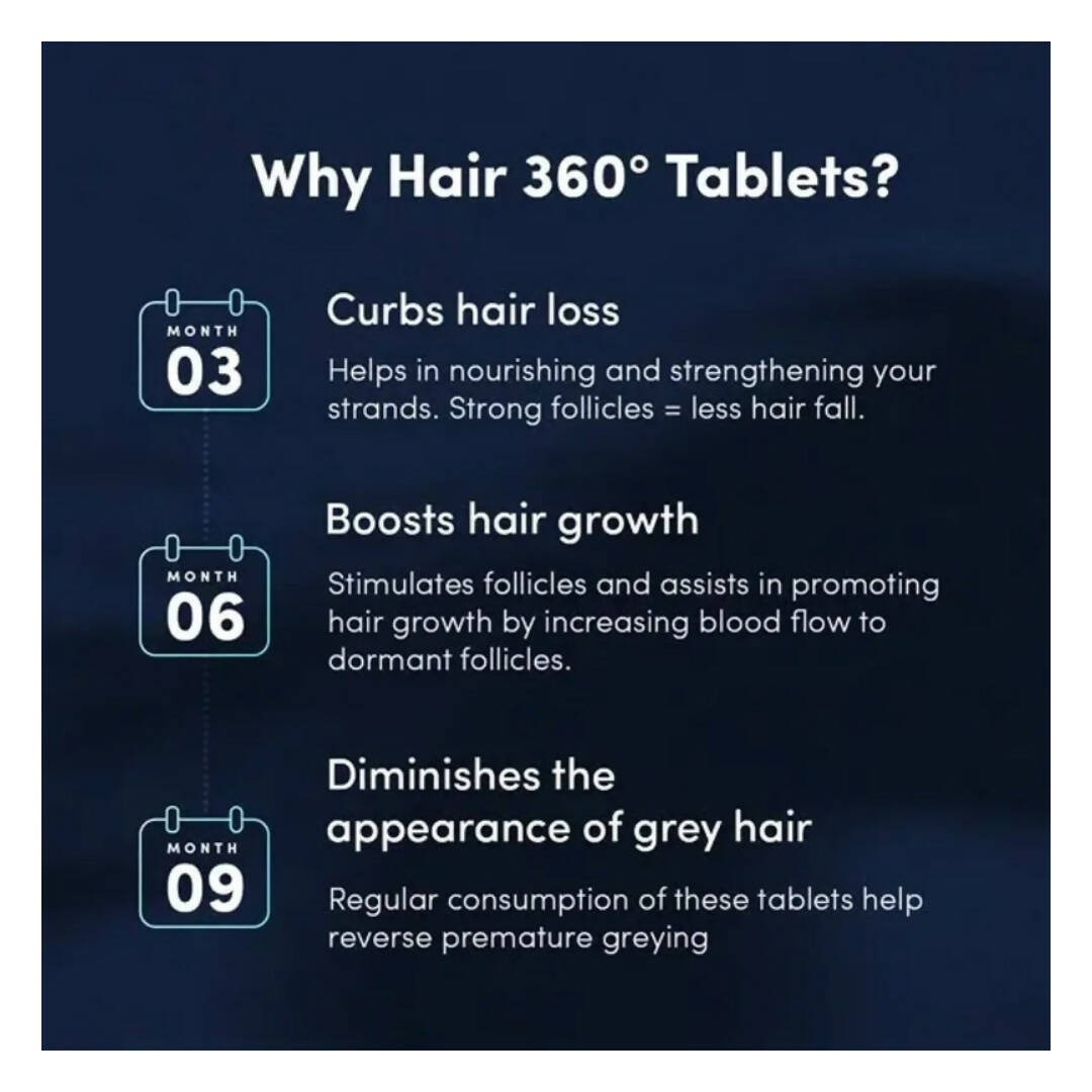 Man Matters Hair 360 Tablets - DrMediCart