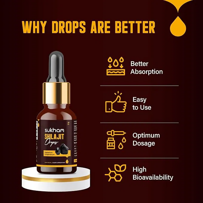 Sukham Sj Drops