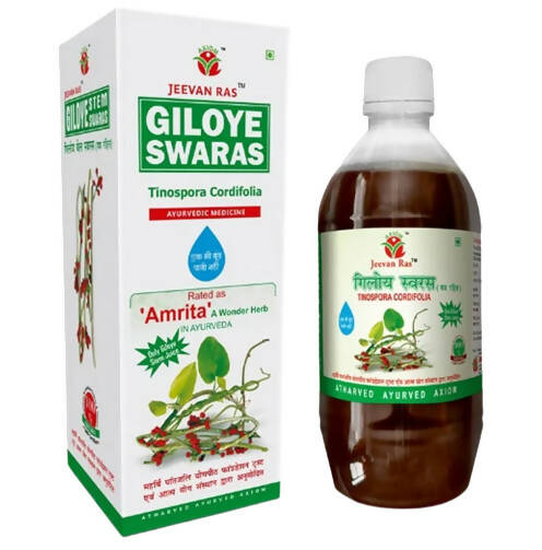 Buy Axiom Giloye Swaras Juice from DrMediCart, Ship from India to USA