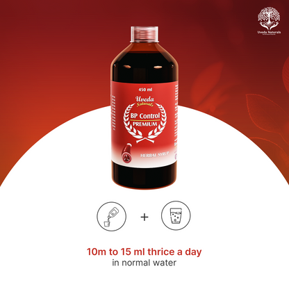 Uveda Naturals BP Control Premium