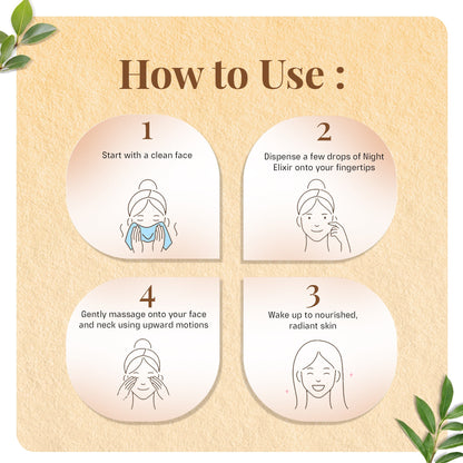 Yogez Serene Dew Radiance Renew Night Elixir