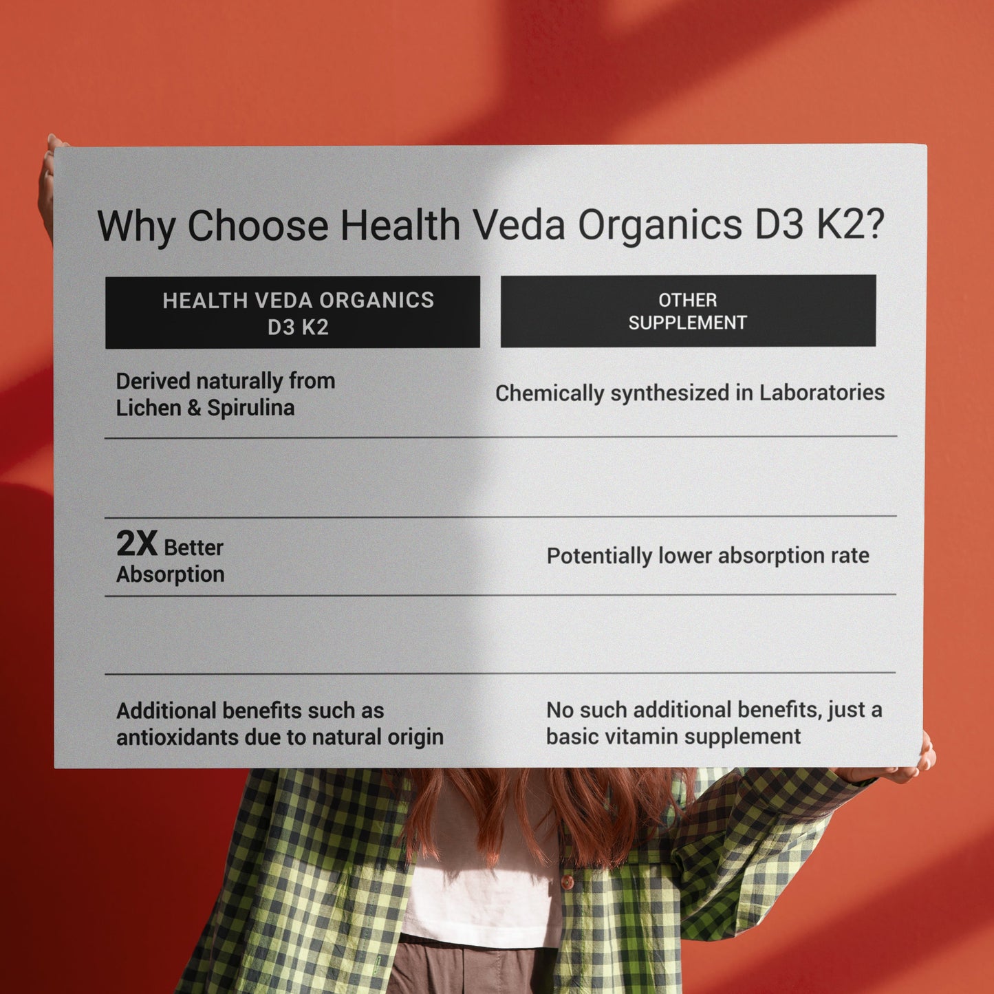 Health Veda Organics Vitamin D3 + K2 Healthy Bones Tablets