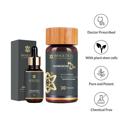 Buy Biogetica Hairgrow Essential Natural Kit from DrMediCart, Ship from India to USA