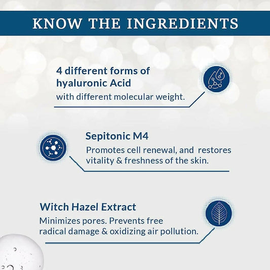 Buy FCL HA4 Plus Serum from DrMediCart, Ship from India to USA