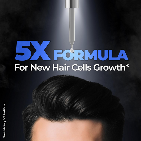 Buy Beardo Hair Growth Vitalizer Serum from DrMediCart, Ship from India to USA