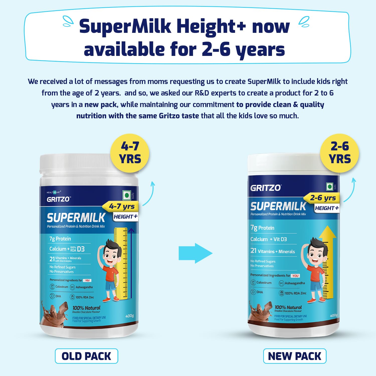 Gritzo Supermilk Height+ For 2-6Y Boys/Girls - Double Chocolate Flavor