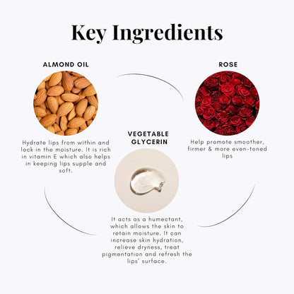Trnatva Rosy Lip Serum
