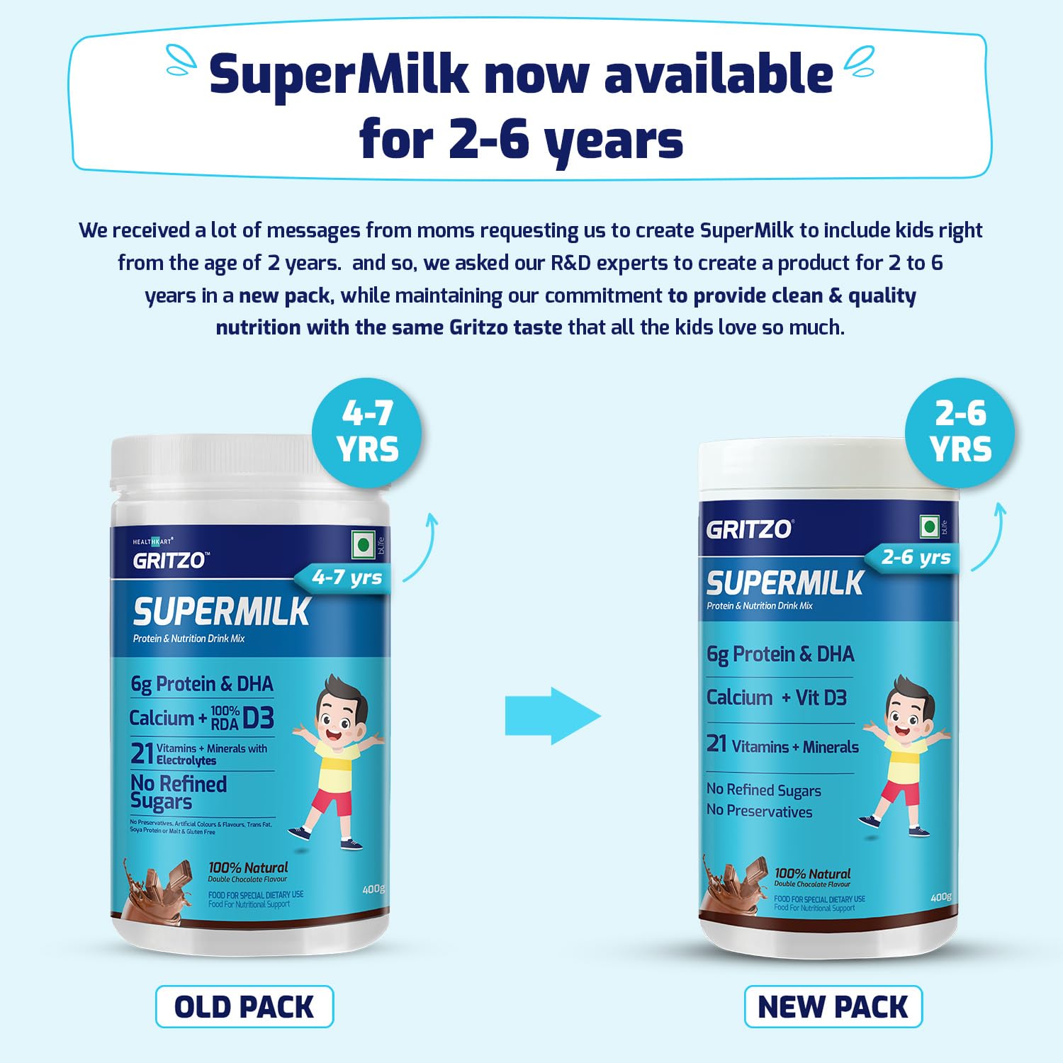 Gritzo SuperMilk Overall Growth (2-6y) for Boy/Girl