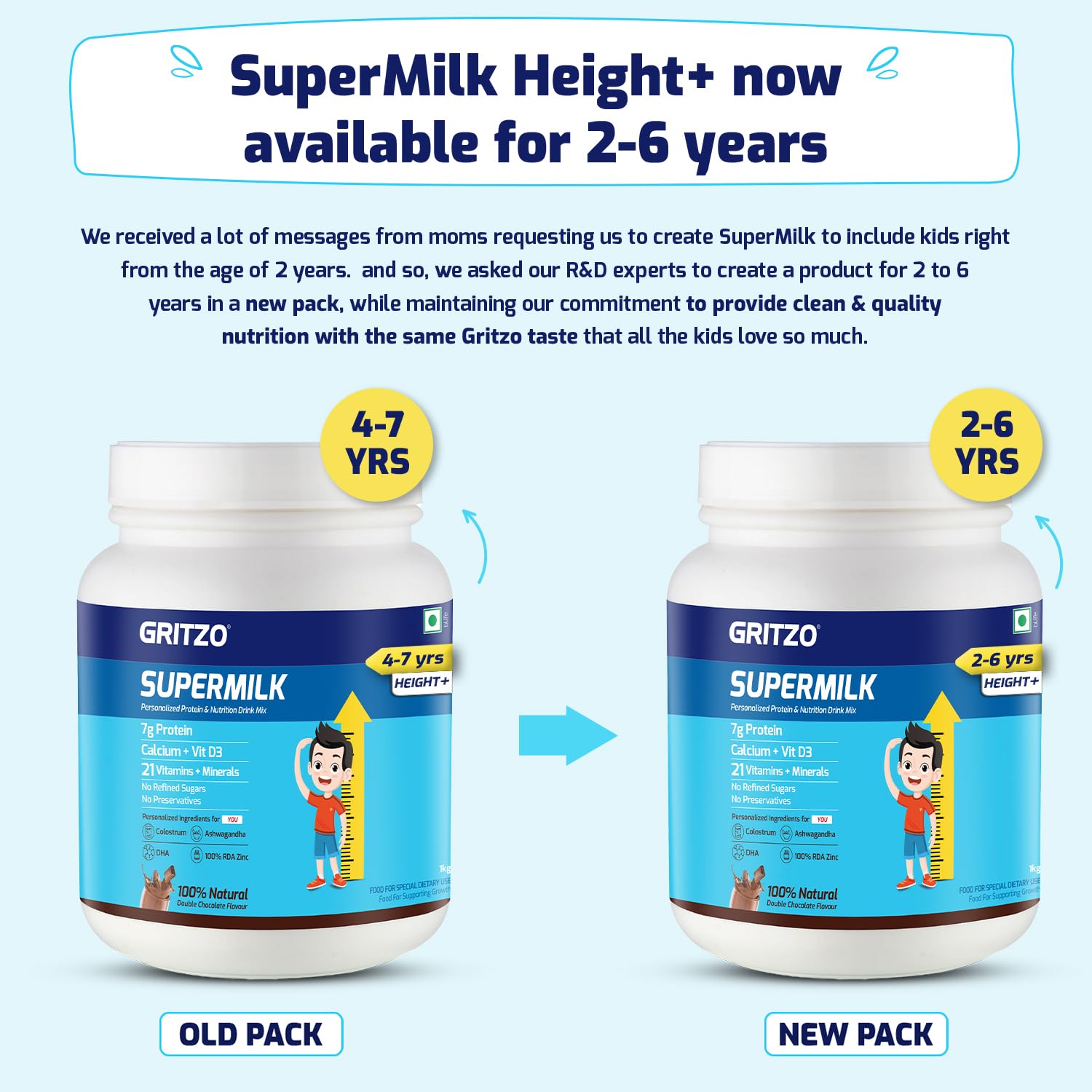 Gritzo Supermilk Height+ For 2-6Y Boys/Girls - Double Chocolate Flavor