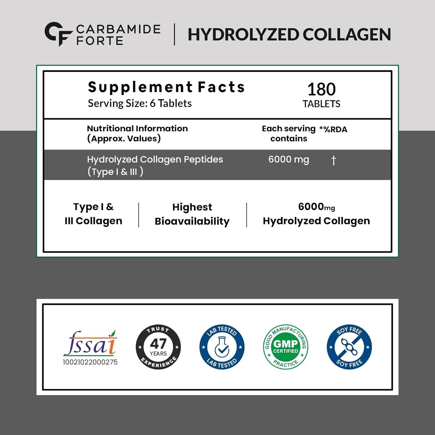Carbamide Forte Hydrolyzed Collagen Peptides Tablets