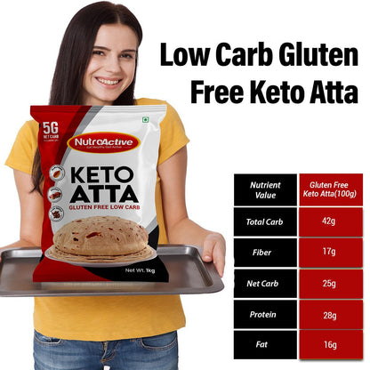 NutroActive Keto Atta Gluten Free