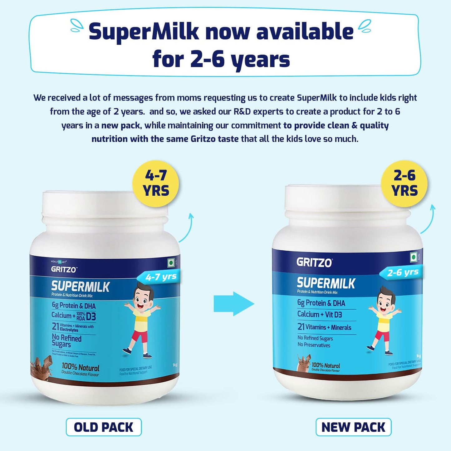 Gritzo SuperMilk Overall Growth (2-6y) for Boy/Girl
