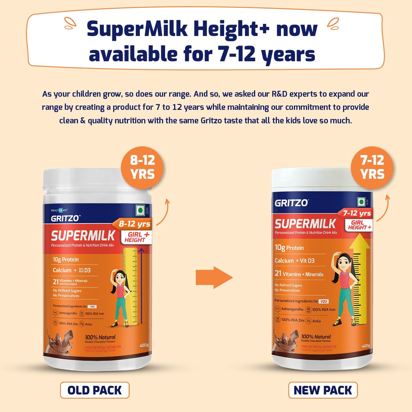 Gritzo SuperMilk Height+ Health Drink for 7-12y Girls - Double Chocolate Flavor