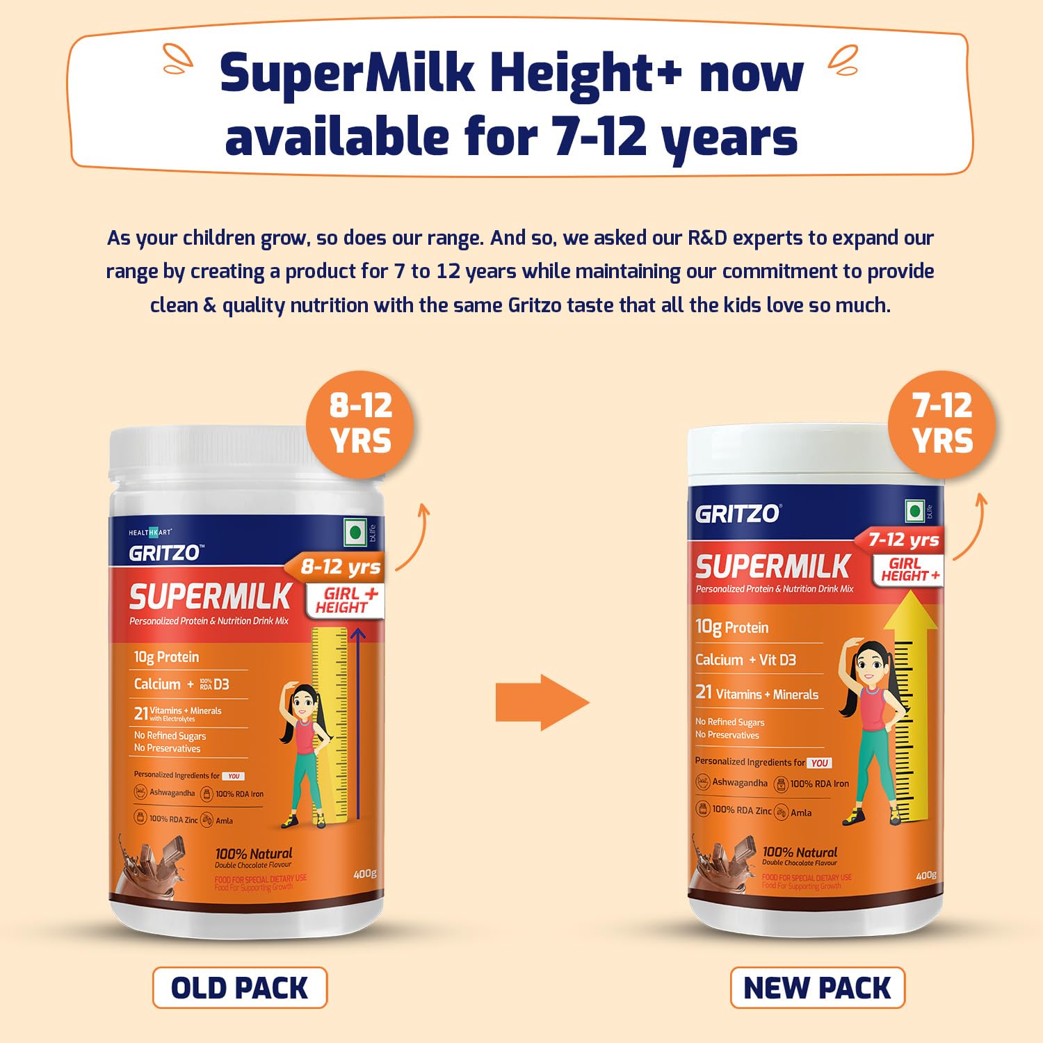 Gritzo SuperMilk Height+ Health Drink for 7-12y Girls - Double Chocolate Flavor