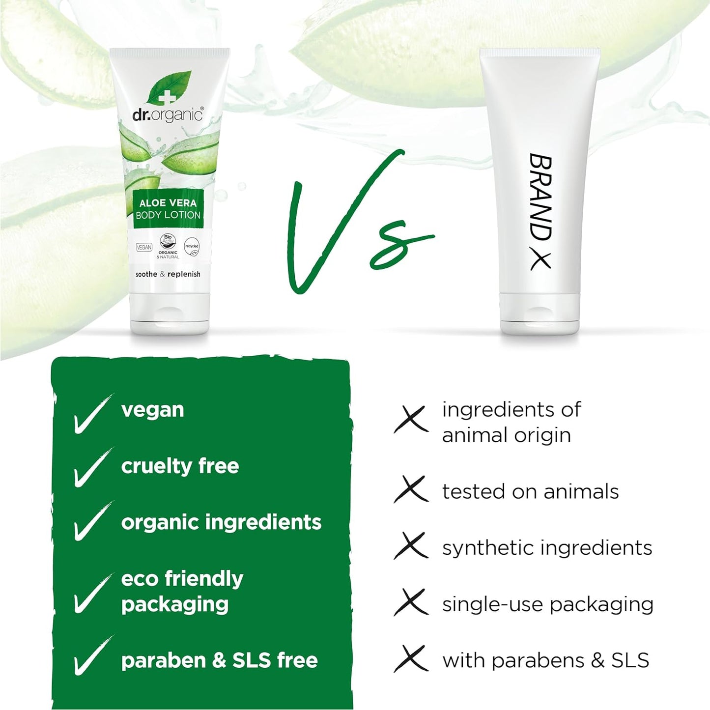 Dr.Organic Aloe Vera Skin Lotion