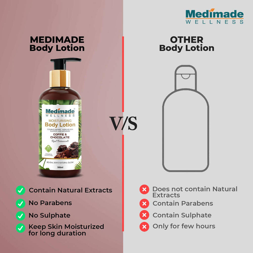 Medimade Wellness Coffee and Chocolate Moisturising Body Lotion - DrMediCart