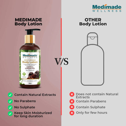 Medimade Wellness Coffee and Chocolate Moisturising Body Lotion - DrMediCart