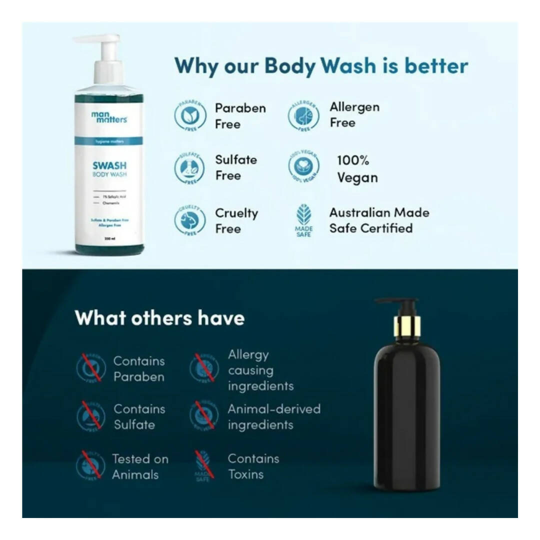 Man Matters SWASH Bodywash - DrMediCart