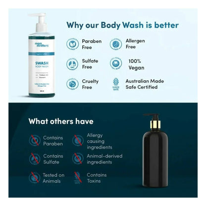 Man Matters SWASH Bodywash - DrMediCart