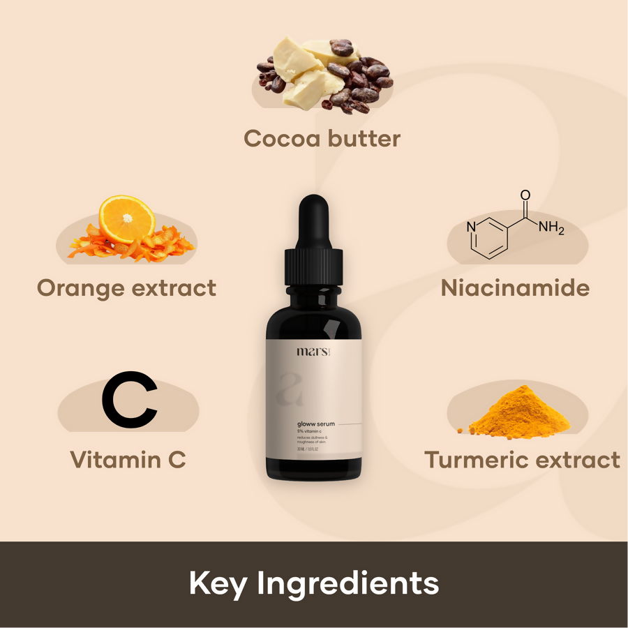 Mars By GHC Sun-Protecting & Skin-Brightening Kit