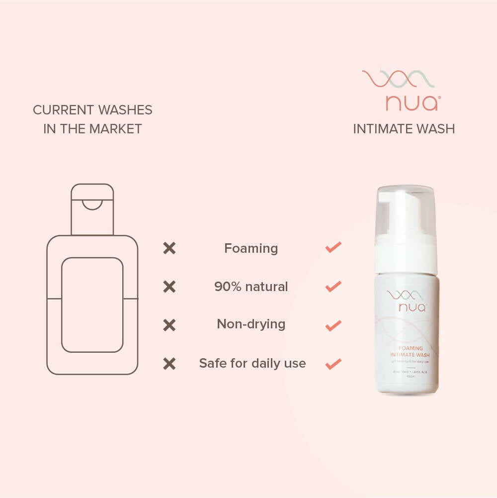 Nua Foaming Intimate Wash with Aloe Vera