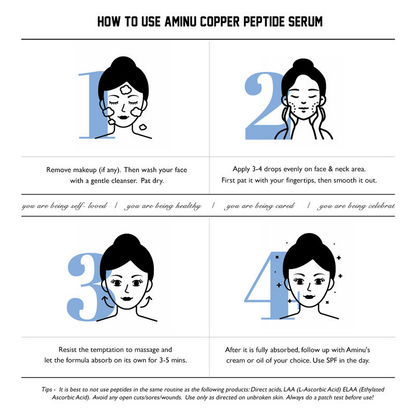 Aminu Copper Peptide Serum with Copper Tri-peptide