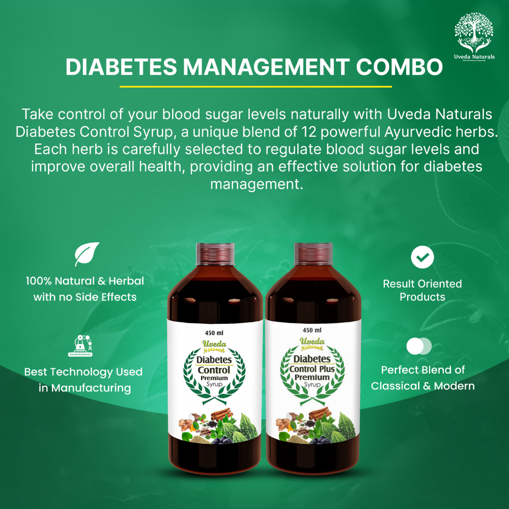 Uveda Naturals Diabetes Management Combo