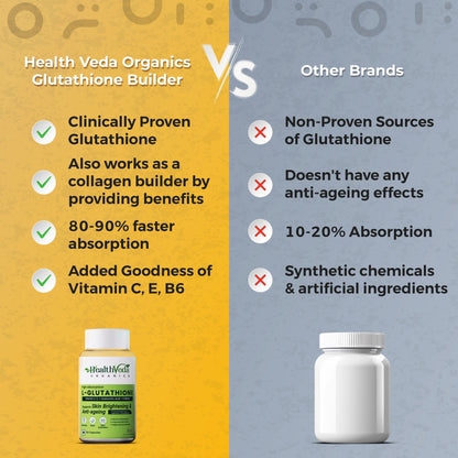 Health Veda Organics L-Glutathione Capsules