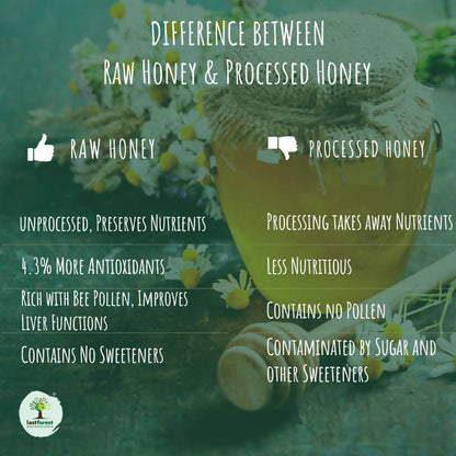Lastforest Cardamom Honey