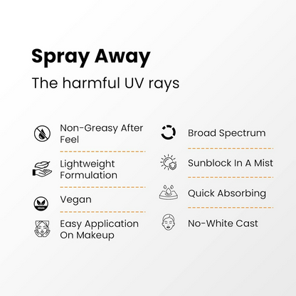 The True Therapy (Re) Setting Sunscreen Mist (Spray) For Men & Women SPF 30++ PA++