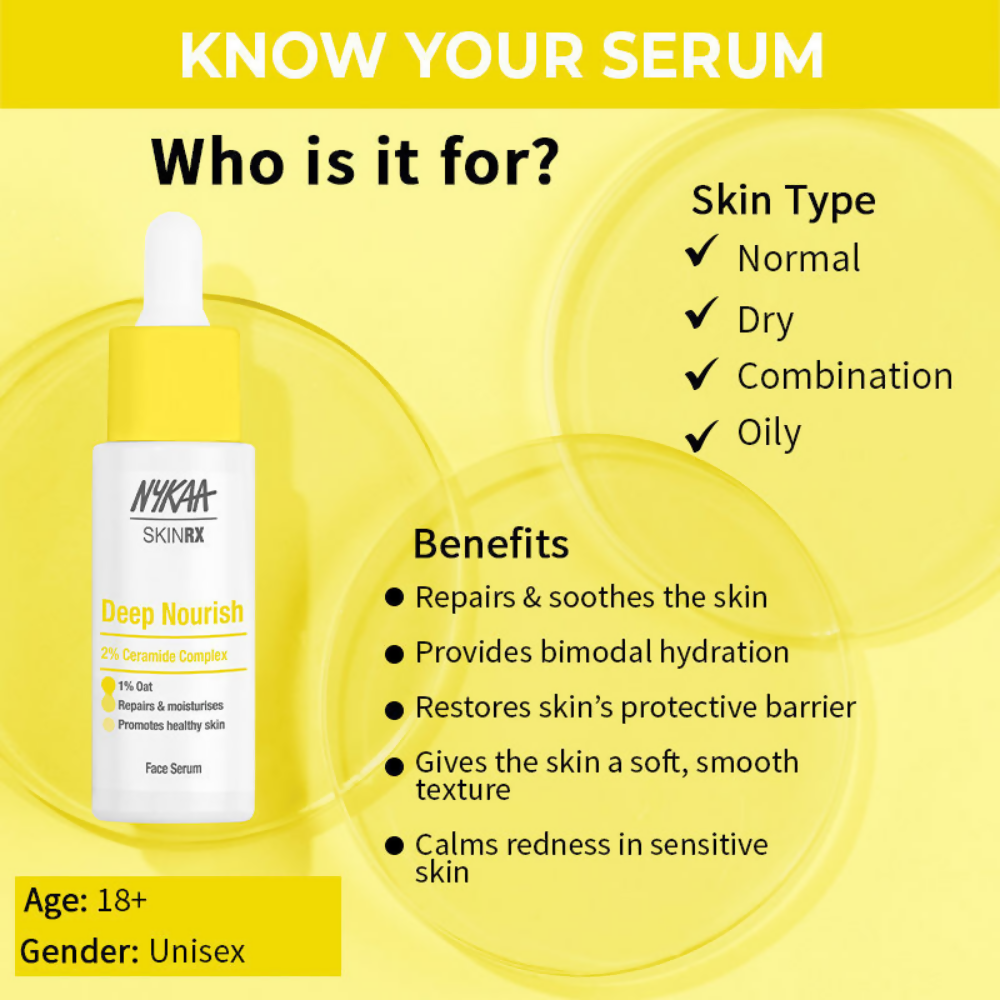 Nykaa SkinRX 2% Ceramide Face Serum