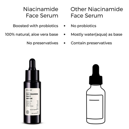 Brillare 10% Niacinamide Serum For Smooth Glowing Skin