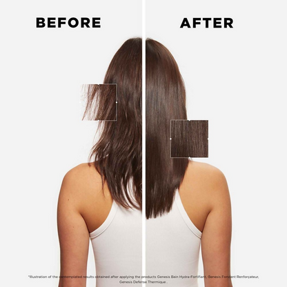 Kerastase Genesis Anti-Hair Loss Serum