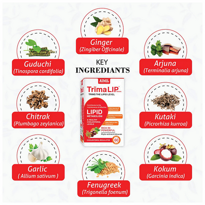 Aimil Trimalip Tablets