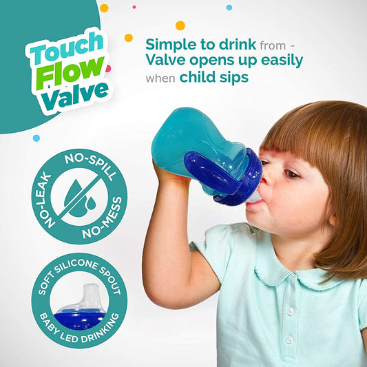 Buy LuvLap Moby Little Sipper/ Sippy Cup Combo from DrMediCart, Ship from India to USA