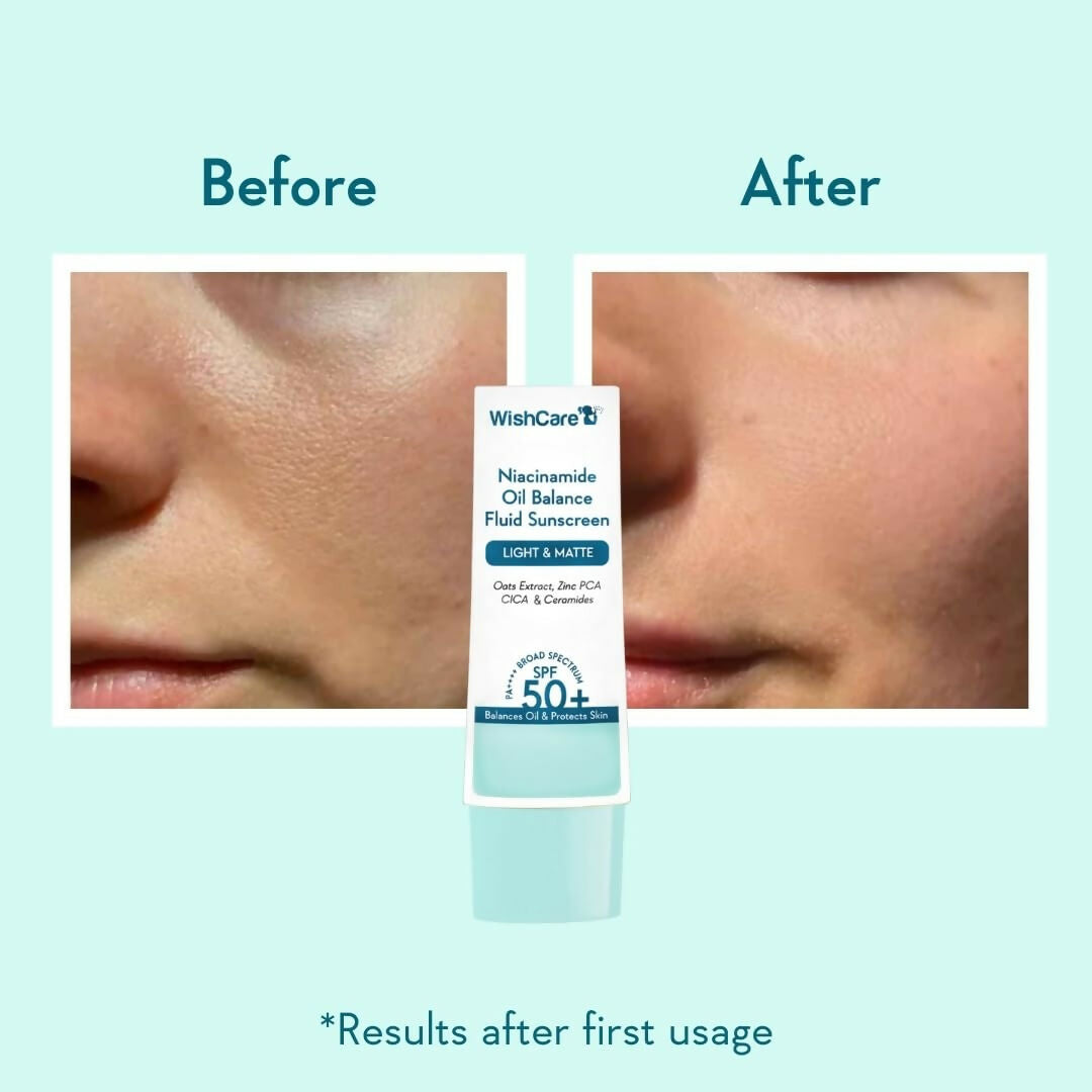 Wishcare 5% Niacinamide Oil Balance Fluid Sunscreen | SPF50 - Drmedicart