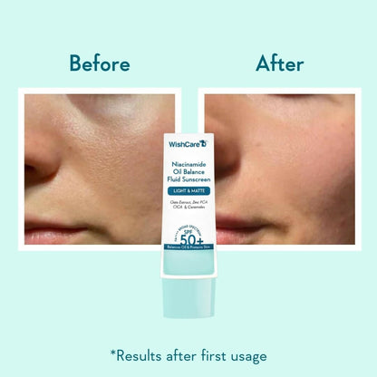 Wishcare 5% Niacinamide Oil Balance Fluid Sunscreen | SPF50 - Drmedicart