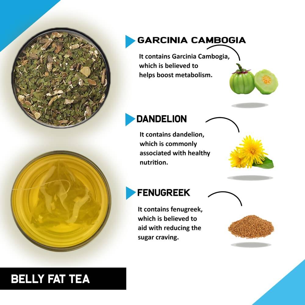 Teacurry Belly Fat Tea Bags - Drmedicart