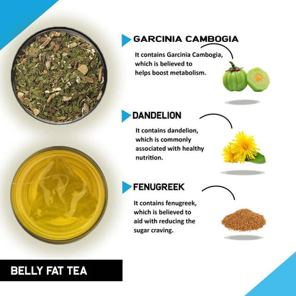 Teacurry Belly Fat Tea Bags - Drmedicart