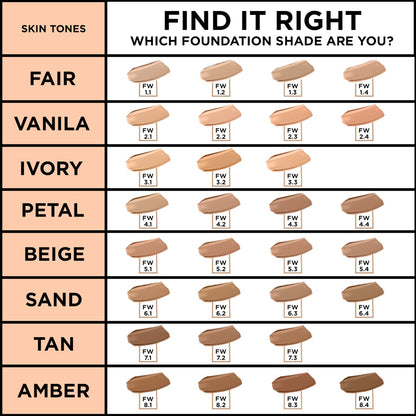Colorbar 24Hrs Weightless Liquid Foundation Fw 1.3