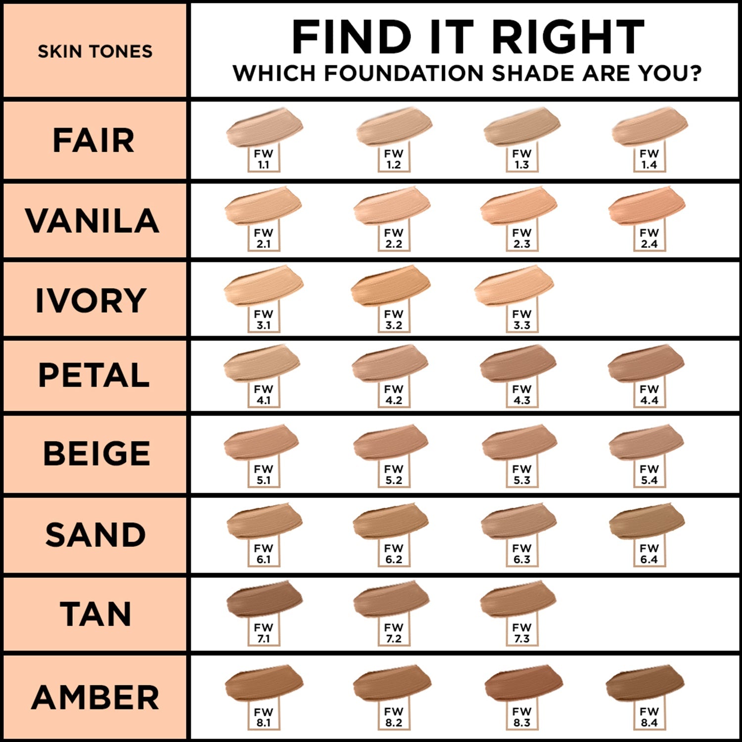 Colorbar 24Hrs Weightless Liquid Foundation Fw 5.3