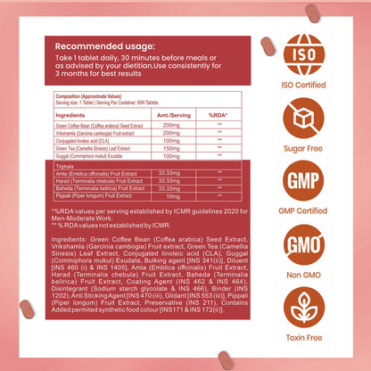 Dr. Morepen Fat Burner Tablets